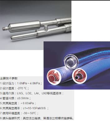 真空保溫軟管適用范圍